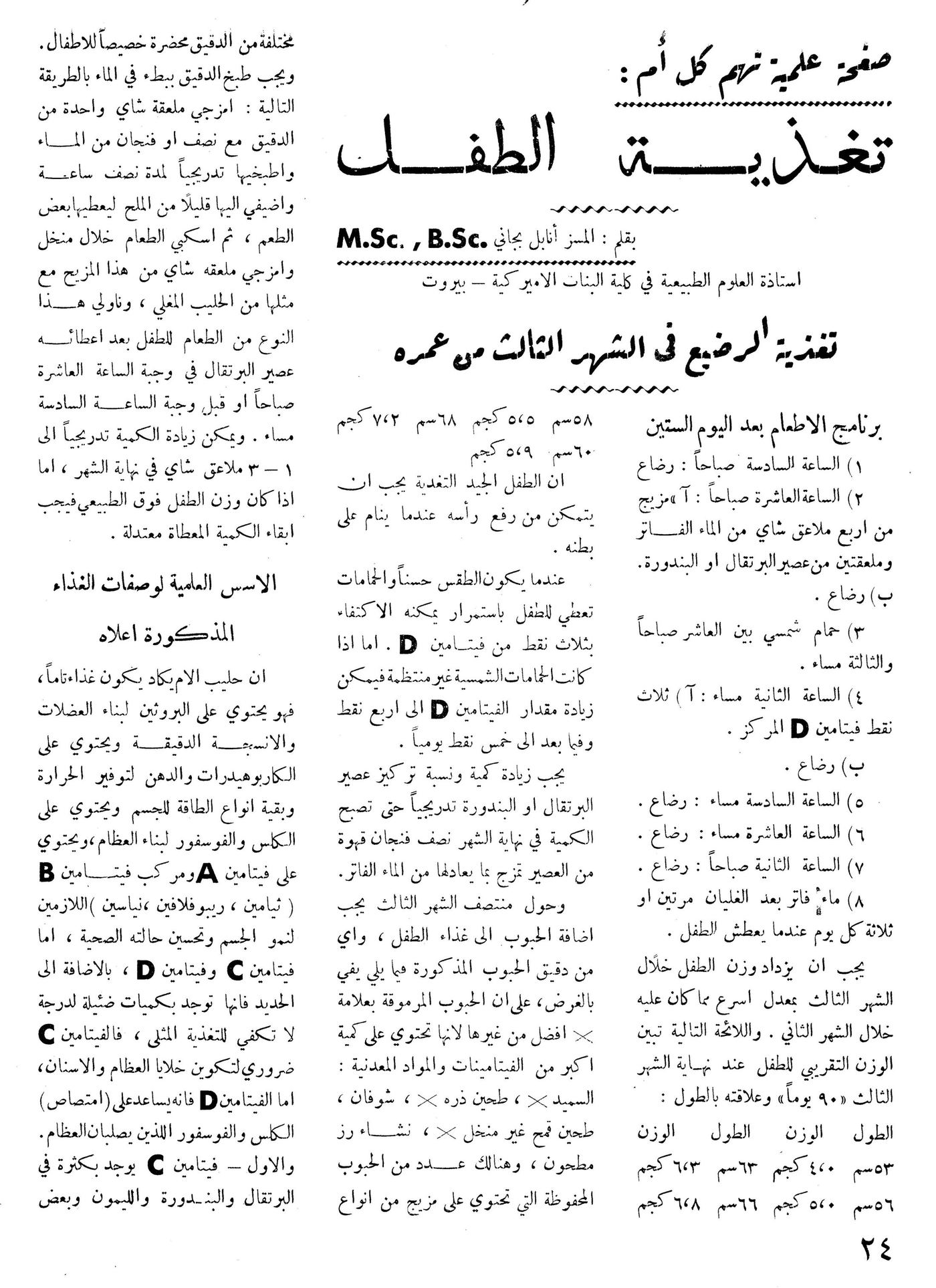 Scan of page 22
