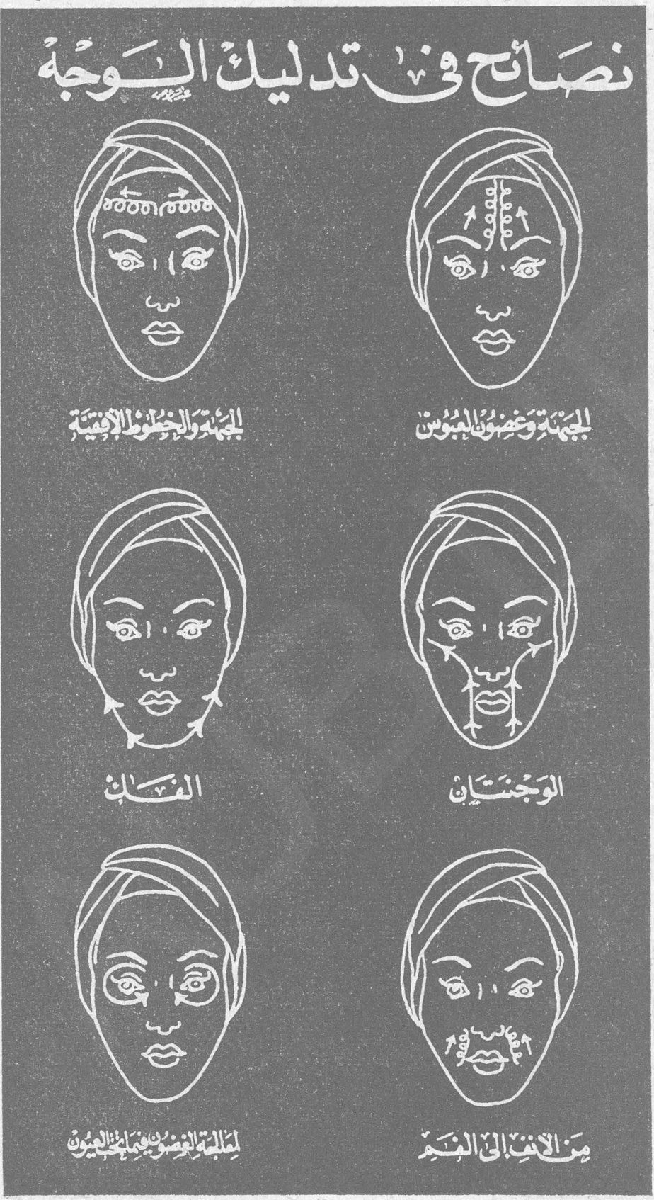 نصائح في تدليك الوجه الجبهة والخطوط الافقية الجبهة وغضون العبوس الفك الوجنتان لمعالجة الغضون تحت العينين من الانف الى الفك