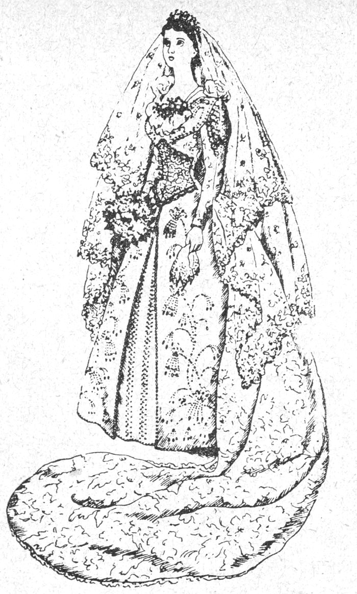رسم أزياء