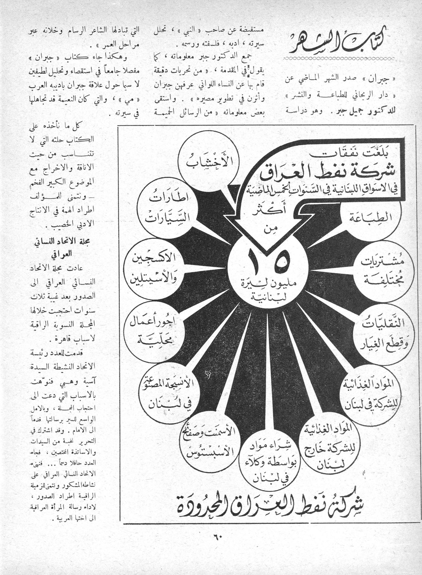 Scan of page 60